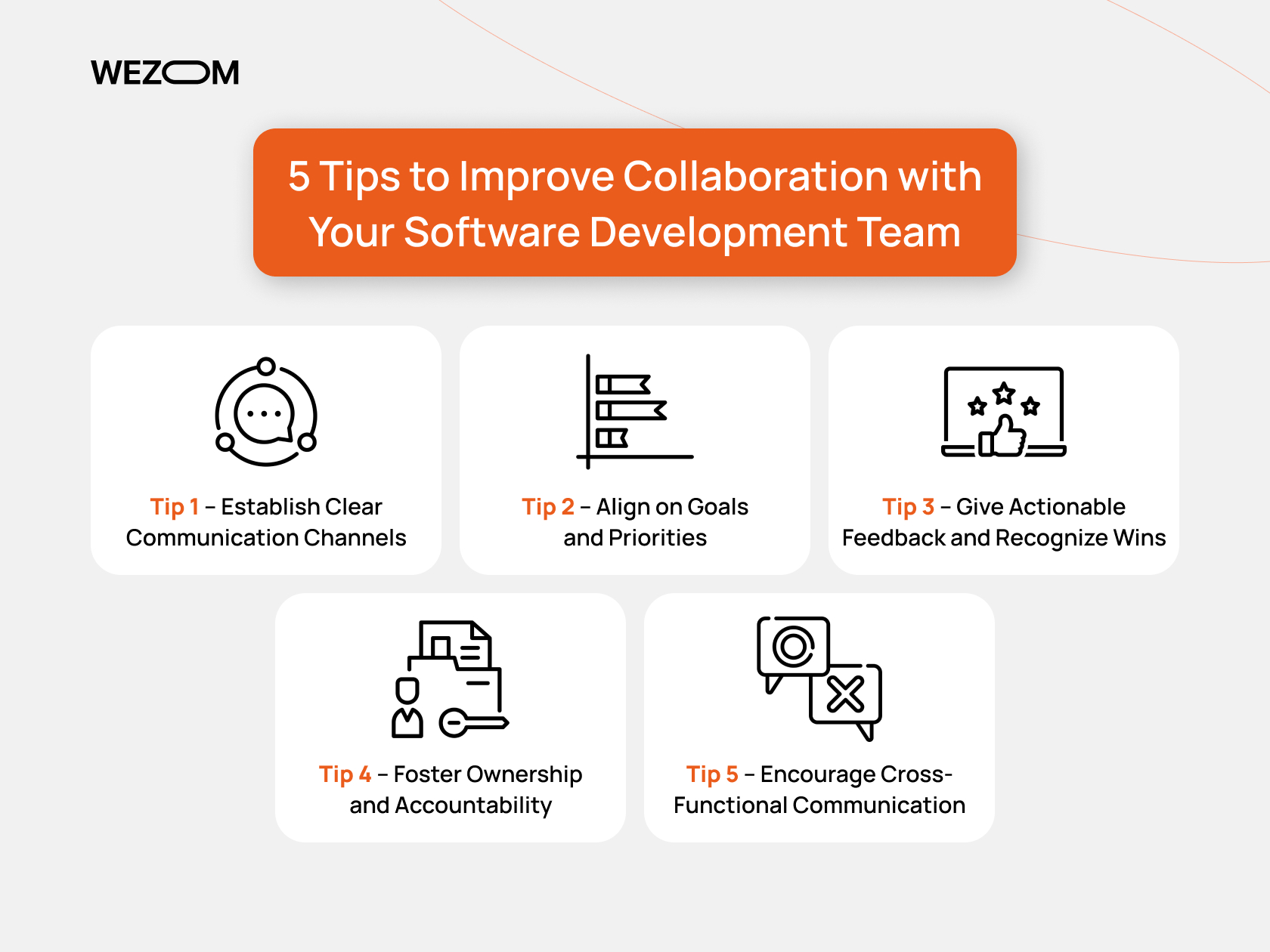 5 tips to improve development team collaboration: clear communication, shared goals, feedback, accountability, cross-functional teamwork